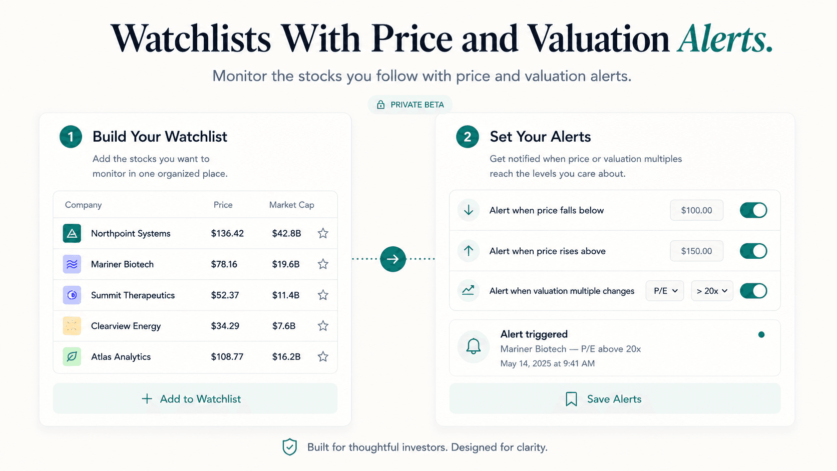 A watchlist with alert toggles for price falls, price rises, and valuation upside